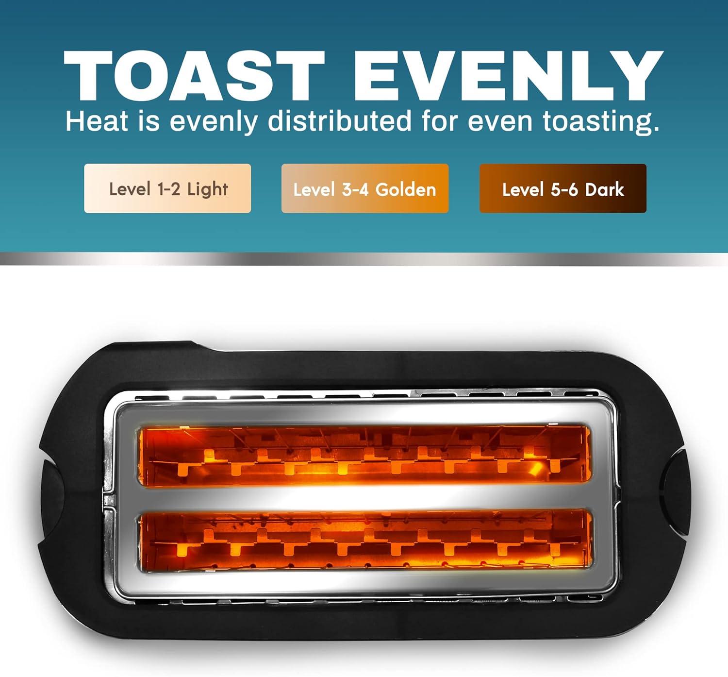 imageElite Gourmet ECT1027G CoolTouch 2 Slice Toaster 6 Toast Settings amp Cancel Function Extra Wide 125 Slots Easily Fits Breads English Muffins Bagels amp Waffles Gunmetal GrayBlack