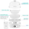 Elite Gourmet EGC007CBL# Rapid Egg Cooker, 7 Easy-To-Peel, Hard, Medium, Soft Boiled Eggs, Poacher, Omelet Maker, Auto Shut-Off, Alarm, 16-Recipe Booklet, BPA-Free, Cobalt(Classic White)