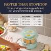 Elite Gourmet EGC1215B Easy Egg Cooker, Stainless-steel Heating Plate, Two-Tiered, 14-Egg Capacity, Soft, Medium, Hard-Boiled, Auto Shut-Off, Omelets, Poached Eggs, Measuring Cup, Piercing Pin, Black(Mint)