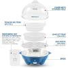 Elite Gourmet Easy Electric 7 Egg Capacity Cooker, Poacher, Omelet Maker, Scrambled, Soft, Medium, Hard Boiled with Auto Shut-Off and Buzzer, BPA Free(Classic Blue)