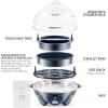 Elite Gourmet Easy Electric 7 Egg Capacity Cooker, Poacher, Omelet Maker, Scrambled, Soft, Medium, Hard Boiled with Auto Shut-Off and Buzzer, BPA Free(Grey Blue)