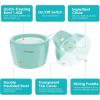 Americana Collection Elite EIM-1432M 1.5 Quart Automatic Easy Homemade Electric Ice Cream Maker, Frozen Yogurt, Sorbet, Gelato Treat, with Recipes, Mint(1.5 Quart)