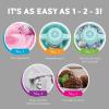 Americana Collection Elite EIM-1432M 1.5 Quart Automatic Easy Homemade Electric Ice Cream Maker, Frozen Yogurt, Sorbet, Gelato Treat, with Recipes, Mint(4 Quart)