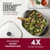 Elite Gourmet EG6201 Extra Deep 12″x12″x3.2″ (7.5Qt.) Scratch Resistant Dishwasher Safe, Non-stick Electric Skillet with Glass Vented Lid, Adjustable Temperature, Black(12″ x 12″ (6 Qt))