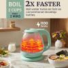 Elite Gourmet EKT1821 1.8L Double Wall Insulated, Cool-Touch 1500W Kettle w/Stainless Steel Interior & Lid, 360° Swivel Base for Cord Free Serving, Power On Lever, Auto Shut-Off, Boil Dry, Black(1.1 Quarts)