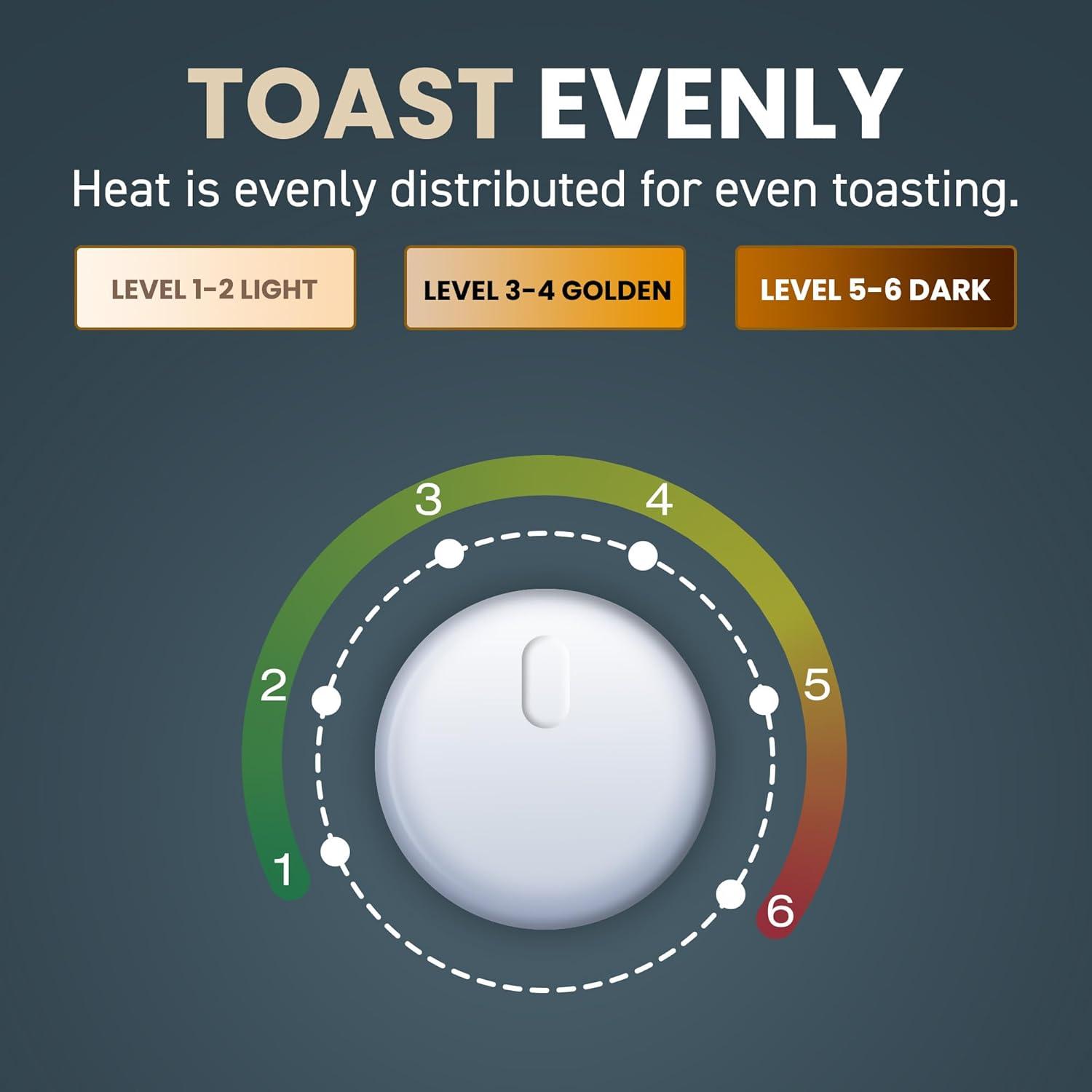 imageElite Gourmet ECT4123X Long Slot 4 Slice Toaster Extra Wide 15 and 51 Deep Slots Bagel Defrost amp Cancel Functions 6 Toast Shade Settings Fits Bagels Waffles Artisan Breads Stainless SteelStainless Steel