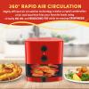 Elite Gourmet EAF-3218BL Personal 1.1Qt Compact Space Saving Electric Hot Air Fryer Oil-Less Healthy Cooker, Timer & Temperature Controls, PFOA Free, Mint(Red)