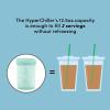 HyperChiller HC2BG Patented Iced Coffee/Beverage Cooler, NEW, IMPROVED,STRONGER AND MORE DURABLE! Ready in One Minute, Reusable for Iced Tea, Wine, Spirits, Alcohol, Juice, 12.5 Oz, Slate Blue(Mint)