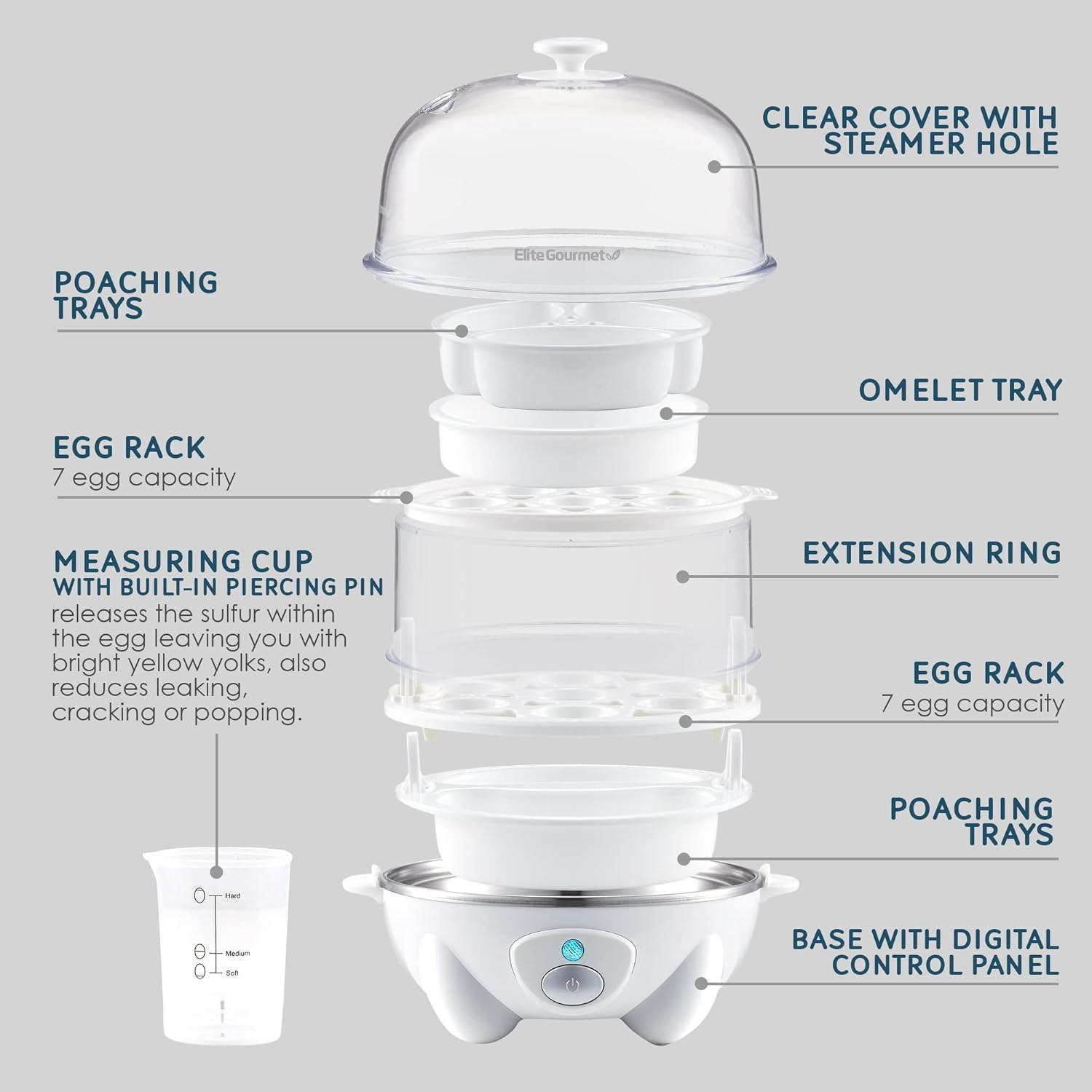 imageElite Gourmet EGC1405M 2Tiered Rapid Egg Cooker 5Egg Poacher Omelets Soft Medium HardBoiled Eggs with Auto ShutOff and Buzzer BPA Free 14 eggs MintWhite