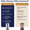 Elite Gourmet CCM-035 Maxi-Matic 30 Cup Stainless Steel Coffee Urn Removable Filter For Easy Cleanup, Two Way Dispenser with Cool-Touch Handles Electric Coffee Maker Urn, Stainless Steel(100 Cups)